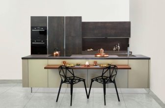 Bold and Beautiful Modern Kitchen Color Schemes